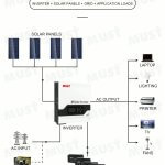 MUST  PV1800-6048 ECO  Off-Grid Solar Inverter with 6KVA and 48V - Single Phase, Pure Sine Wave - Image 5